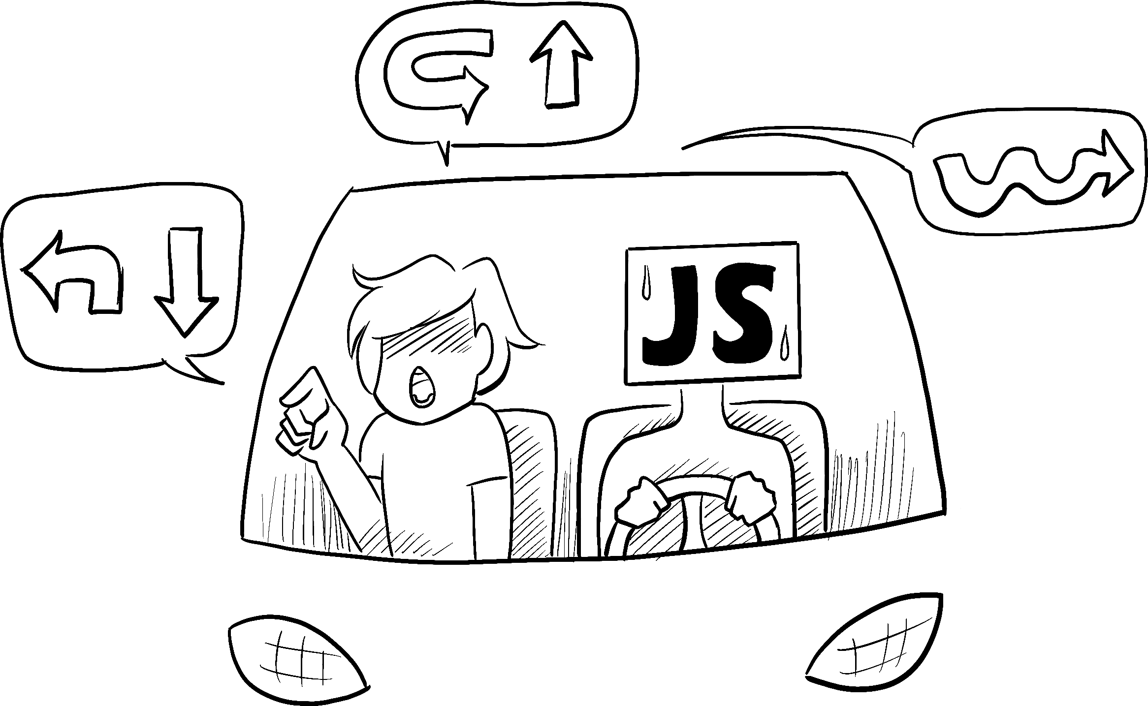 В машине, управляемой озабоченным человеком, представляющим JavaScript, пассажир приказывает водителю выполнить последовательность сложных поворотов.